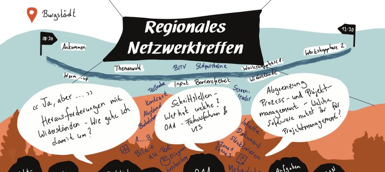 Unbenanntes Projekt